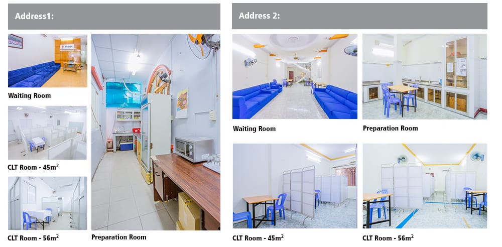 Central Location Test