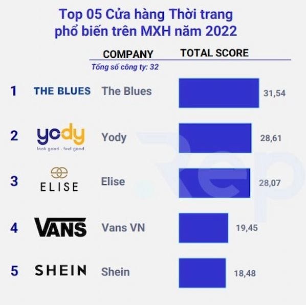 23553-fpt-3_1677841931