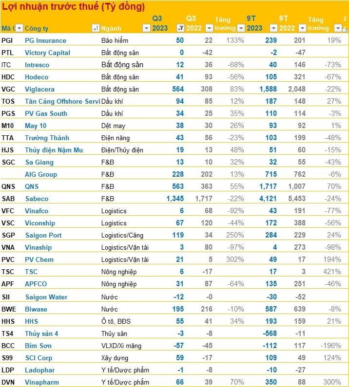 bctc-iii-2023-4_1698397943