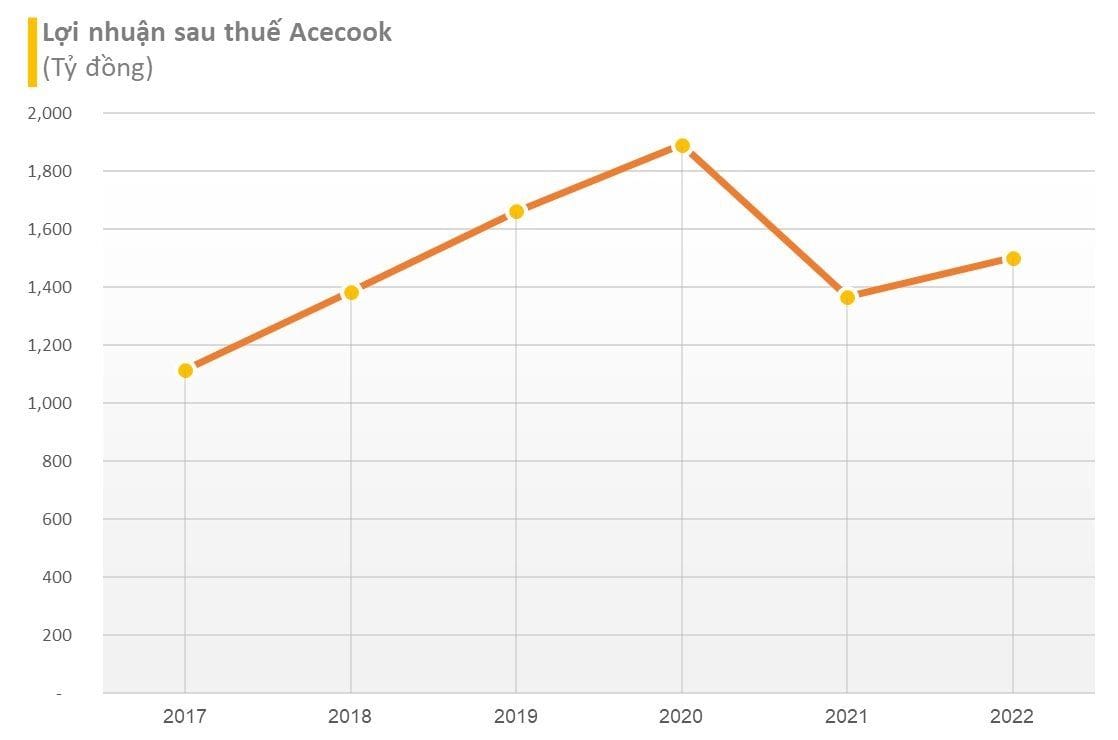 mi-an-lien-3_1700203414