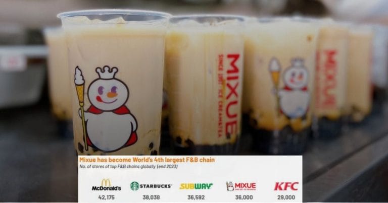 Momentum Works: Mixue lần đầu vào Top 5 chuỗi F&B lớn nhất thế giới