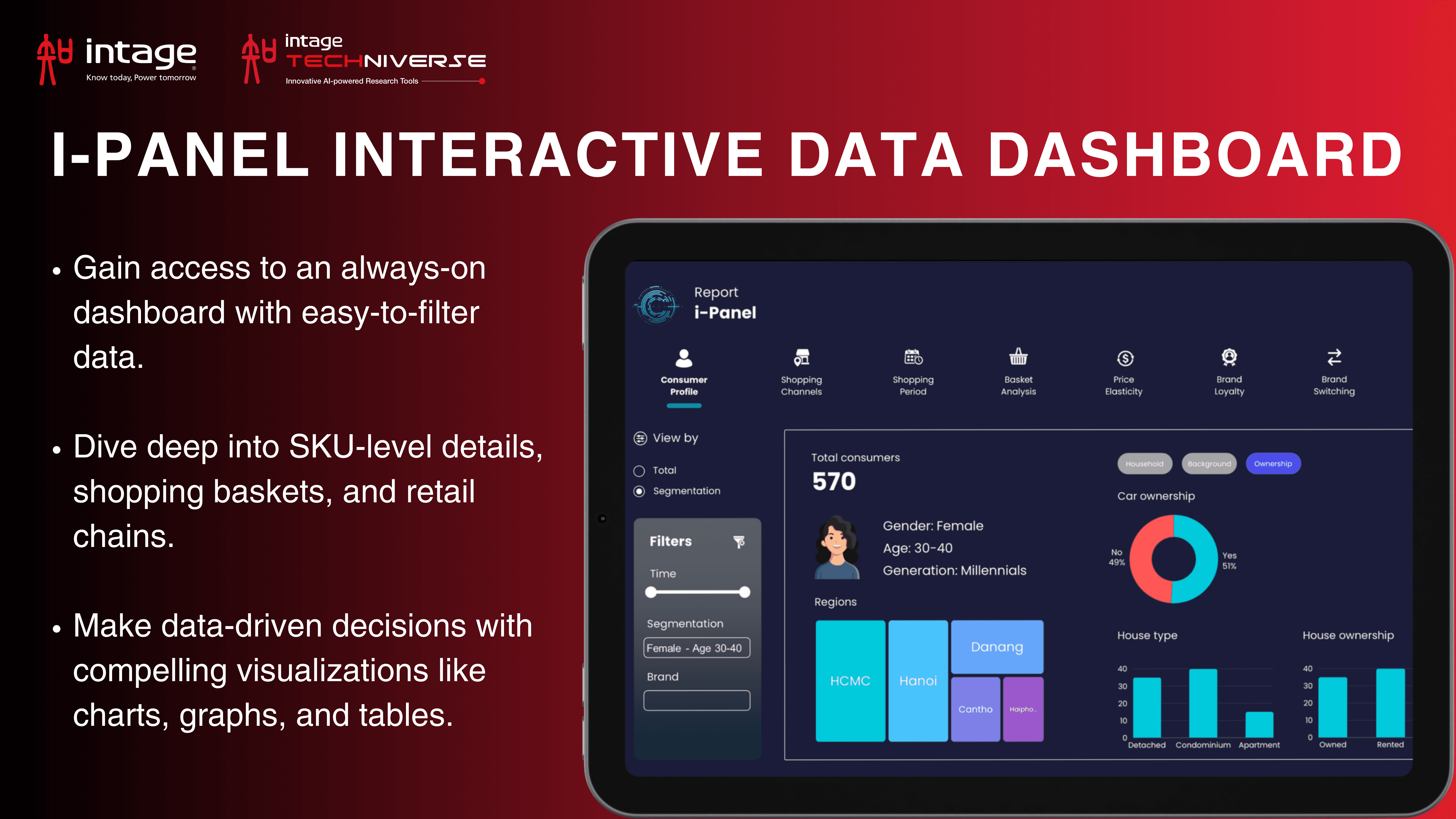 Dashboard dữ liệu hỗ trợ phân tích chuyển đổi và rời bỏ thương hiệu