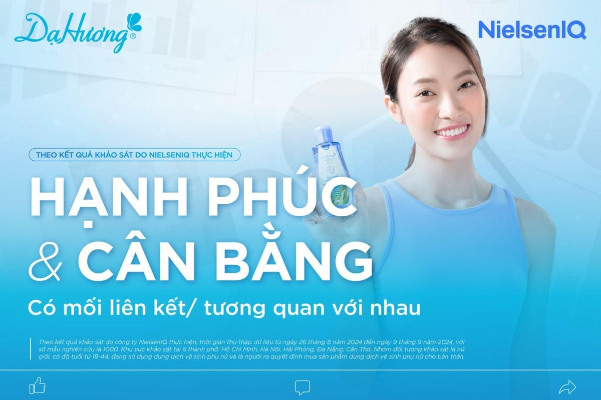 Dạ Hương kết hợp với Công ty nghiên cứu thị trường và truyền thông toàn cầu hàng đầu NielsenIQ triển khai “Dự án FLOWER”.