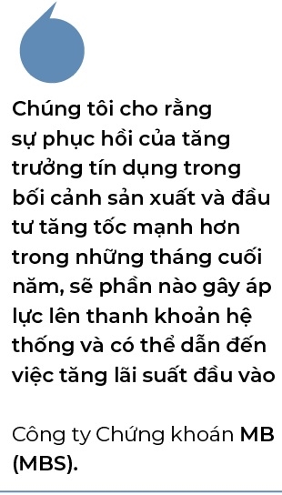 Lãi suất huy động đang có xu hướng tăng trở lại