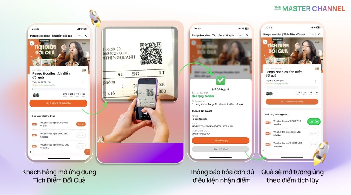Giải pháp quét mã QR trên hóa đơn với The Master Channel giúp tăng trải nghiệm tích điểm – nhận quà của khách hàng.