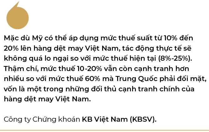Cơ hội nâng sức cạnh tranh hàng Việt tại thị trường Mỹ