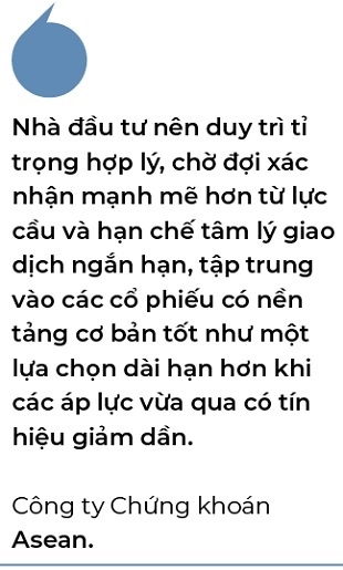 Góc nhìn thị trường khi khối ngoại mua ròng trở lại