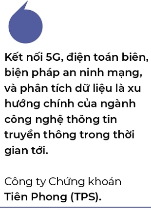 4 xu hướng chính của ngành công nghệ thông tin truyền thông thời gian tới