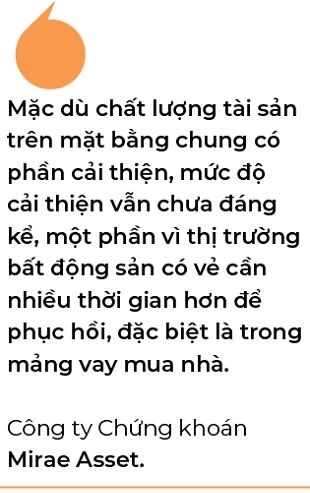 Ngân hàng lo nợ xấu