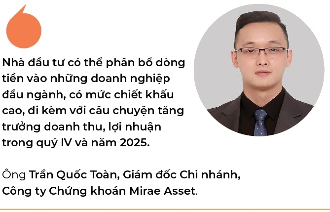 Chiến lược tích lũy cổ phiếu tốt trong nhịp điều chỉnh