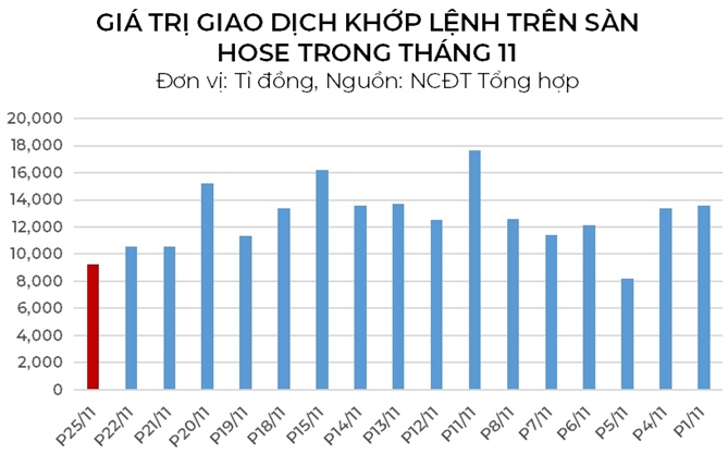 Góc nhìn thị trường khi khối ngoại mua ròng trở lại