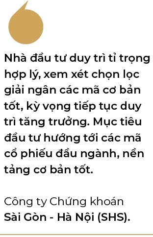 FPT vượt đỉnh, VN-Index tăng hơn 8 điểm, đóng cửa trên mốc 1.250 điểm