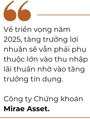 Tăng trưởng lợi nhuận của các ngân hàng có thể giảm tốc trong quý IV?