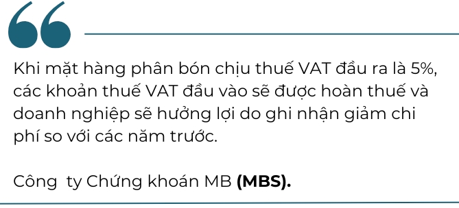Doanh nghiệp phân bón hưởng lợi từ thay đổi luật thuế VAT