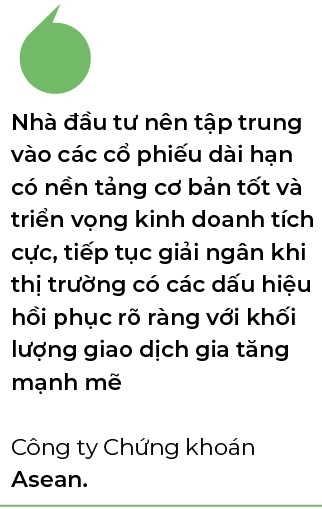 Khối ngoại “bơm tiền” trở lại, mua ròng hàng trăm tỉ đồng ở HOSE