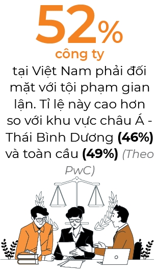 Lừa đảo quốc tế bủa vây