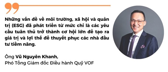 Tiền tìm PE, startup