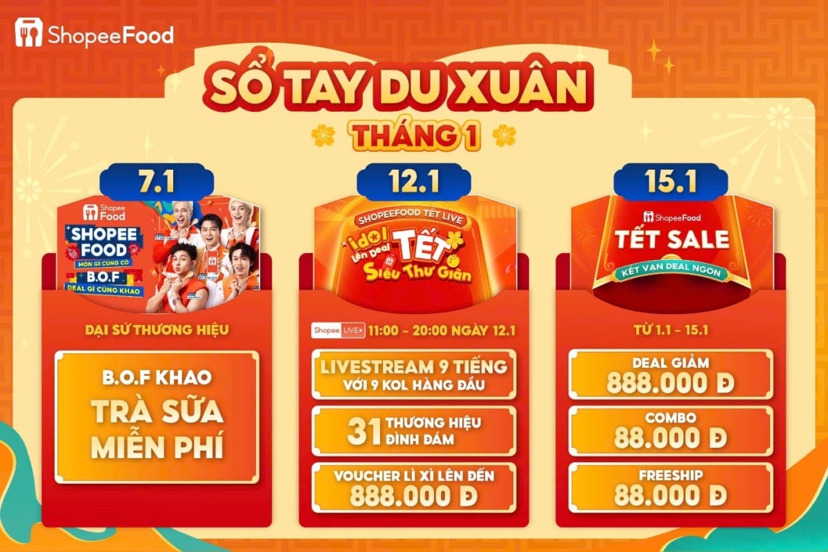 ShopeeFood công bố đại sứ thương hiệu mới cùng chuỗi chương trình ưu đãi hấp dẫn nhân dịp đầu năm