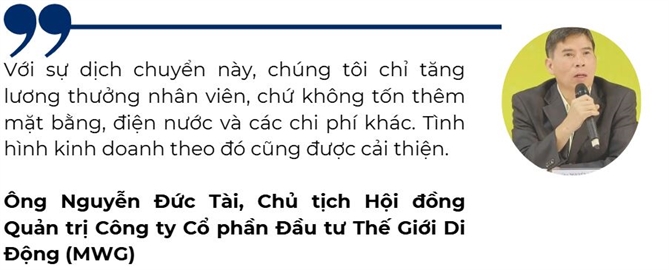 Thế Giới Di Động: Phiên bản tinh gọn