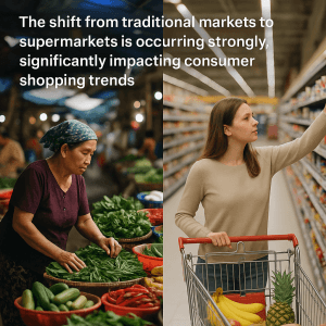 The trend of shifting from traditional markets to supermarkets according to iPanel Intage