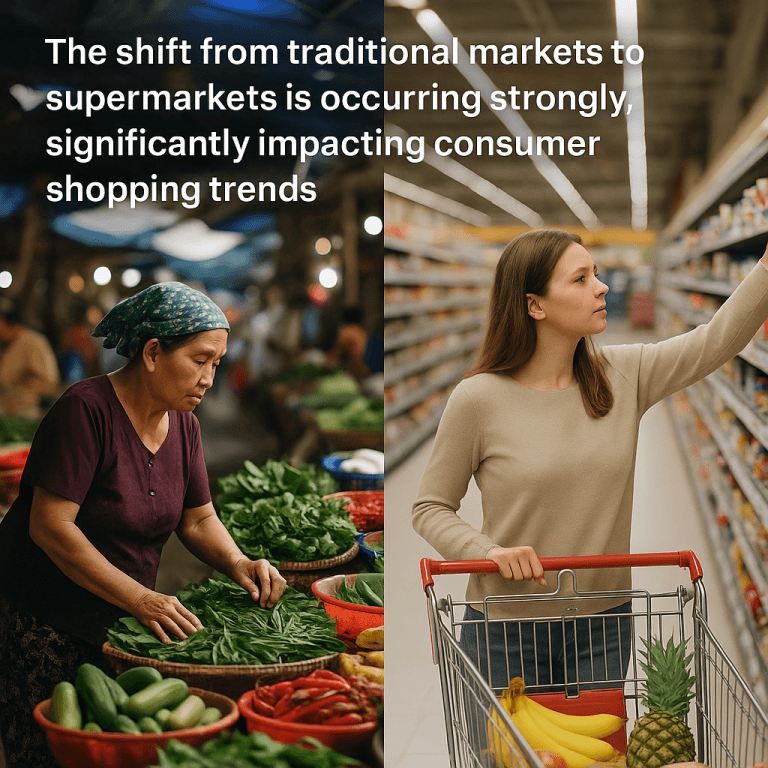 The trend of shifting from traditional markets to supermarkets according to iPanel Intage