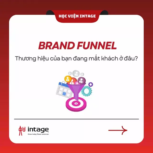 Follow Học Viện Intage để biết thêm kiến thức hay ho về Market Research nhé #intage #kienthuc #nghiencuuthitruong #marketing #marketresearch