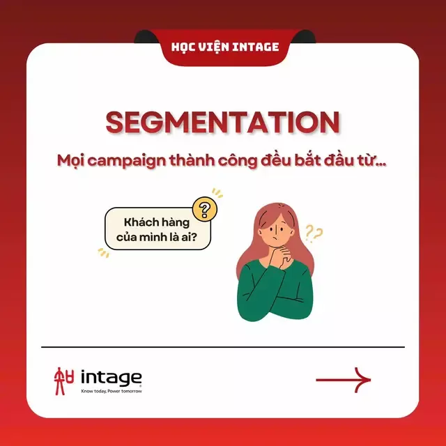 Theo bạn, mọi campaign thành công đến từ đâu? #intage #kienthuc #nghiencuuthitruong #marketing #marketresearch