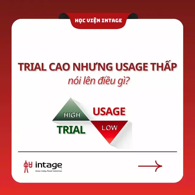 Muốn biết một thương hiệu có thật sự mạnh hay không? Điều đó không nằm ở số lượng người dùng thử, mà còn nằm ở số lần khách hàng tự nguyện chọn quay lại. Xem tới cuối video để biết thêm về Trial và Usage hoạt động ra sao nhé! #intage #kienthuc #nghiencuuthitruong #marketing #marketresearch