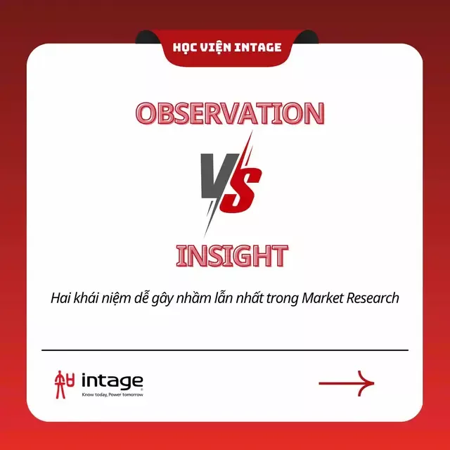 Observation và Insight khác nhau thế nào??? Follow Học Viện Intage để khám phá thêm về Market Research nhé! #intage #kienthuc #nghiencuuthitruong #learnontiktok