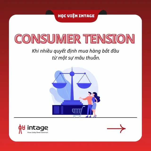 Follow Học Viện Intage để khám phá thêm về Market Research nhé #INTAGEVietnam #nghiencuuthitruong #kienthuc #learnontiktok